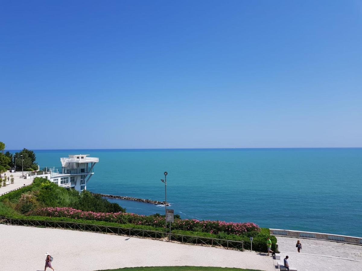 Superfast Ancona